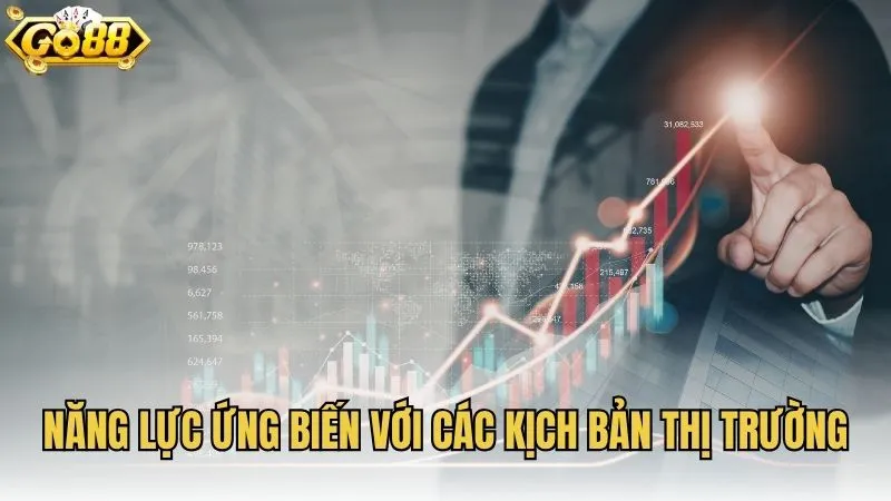 Năng lực ứng biến với các kịch bản thị trường