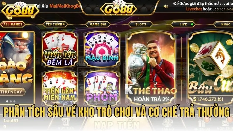 Phân tích sâu về kho trò chơi và cơ chế trả thưởng
